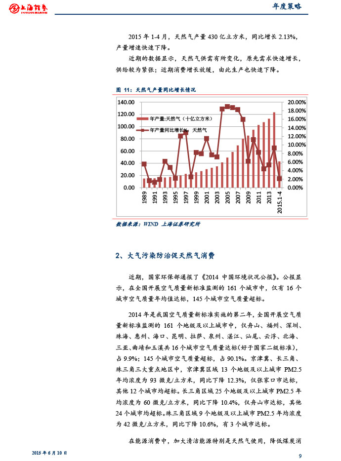 上海证券_2015-06-10_2015年下半年燃气行业投资策略：关注供需变化和价改进展-9.jpg