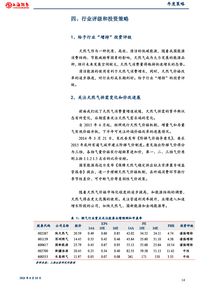 上海证券_2015-06-10_2015年下半年燃气行业投资策略：关注供需变化和价改进展-14.jpg