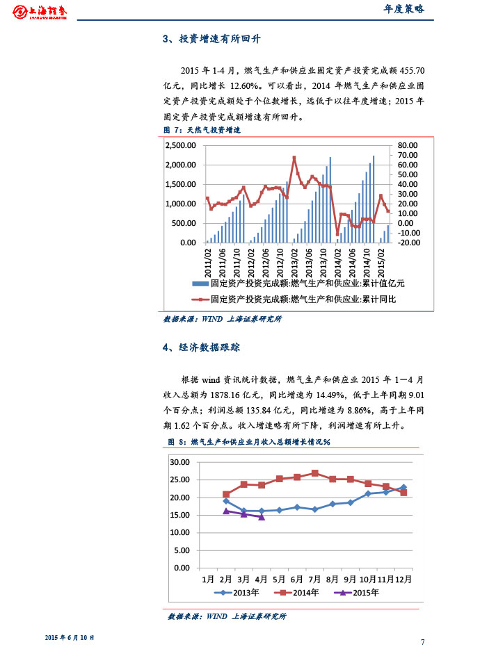 上海证券_2015-06-10_2015年下半年燃气行业投资策略：关注供需变化和价改进展-7.jpg