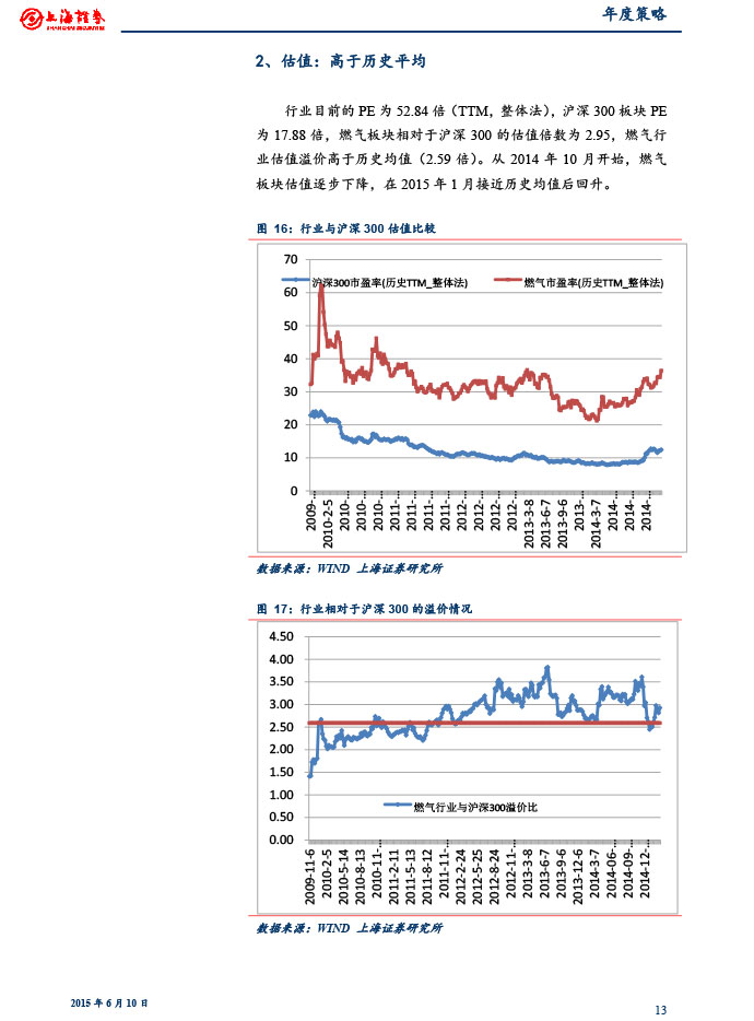 上海证券_2015-06-10_2015年下半年燃气行业投资策略：关注供需变化和价改进展-13.jpg