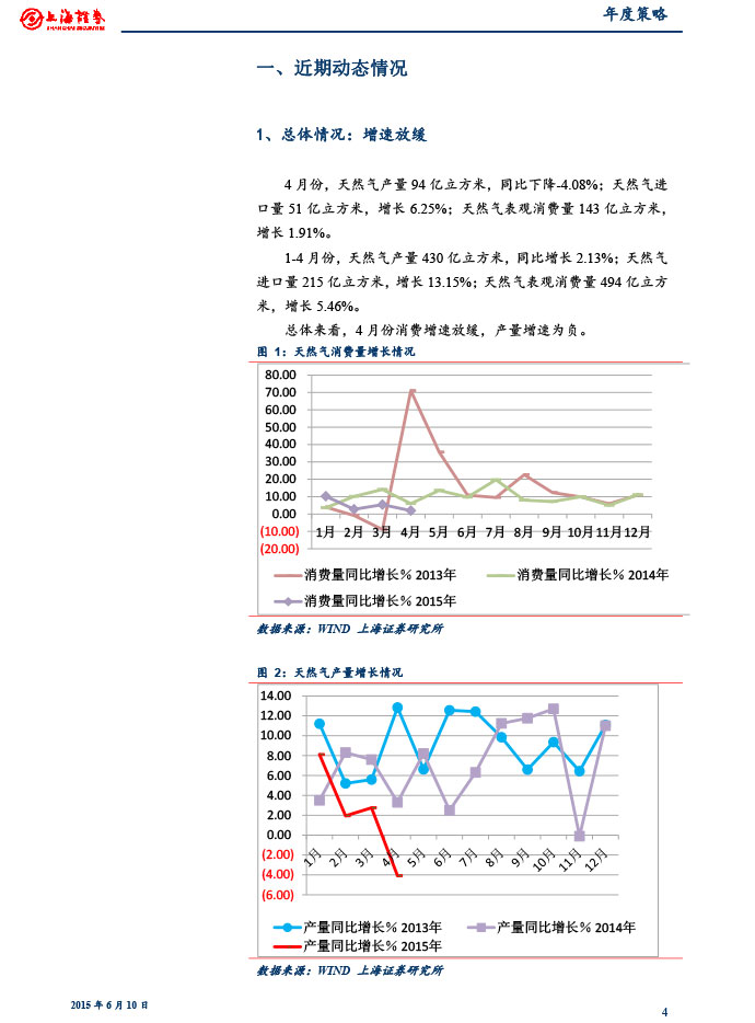 上海证券_2015-06-10_2015年下半年燃气行业投资策略：关注供需变化和价改进展-4.jpg