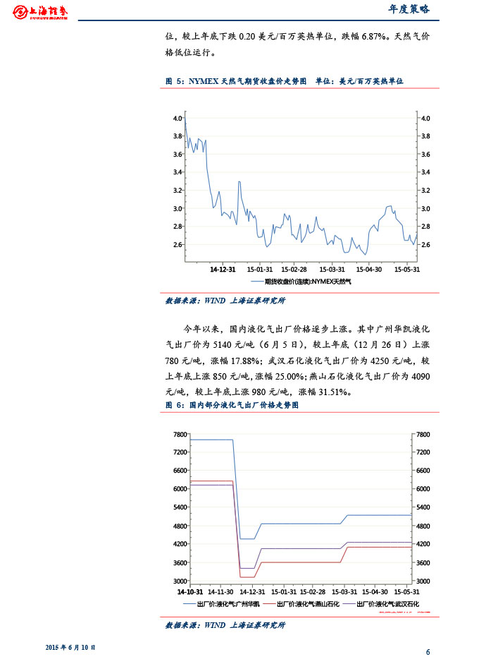 上海证券_2015-06-10_2015年下半年燃气行业投资策略：关注供需变化和价改进展-6.jpg